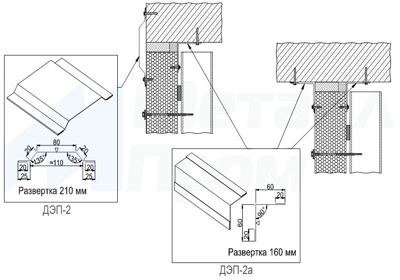 Стеновые фасонные элементы для сэндвич панелей ДЭП-2-2а
