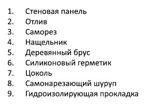 Узлы крепления