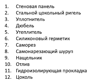 Узлы крепления