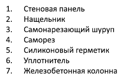 Узлы крепления