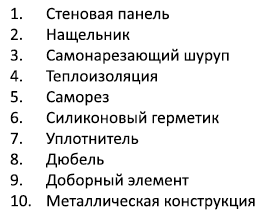 Узлы крепления