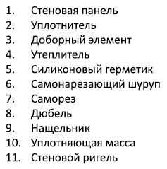 Узлы крепления