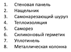 Узлы крепления