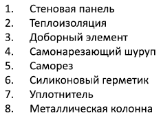 Узлы крепления