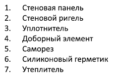 Узлы крепления