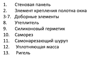 Узлы крепления