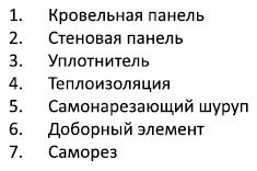 Узлы крепления