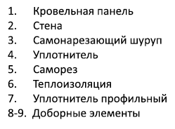 Узлы крепления