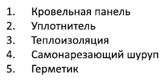 Узлы крепления
