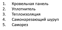 Узлы крепления