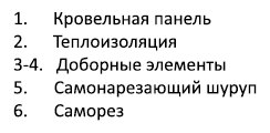 Узлы крепления