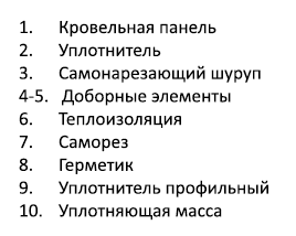 Узлы крепления